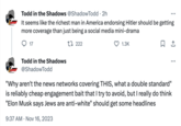 Todd in the Shadows @Shadow Todd. 2h It seems like the richest man in America endorsing Hitler should be getting more coverage than just being a social media mini-drama 17 1222 ♡ 1.3K Todd in the Shadows @ShadowTodd 口企 "Why aren't the news networks covering THIS, what a double standard" is reliably cheap engagement bait that I try to avoid, but I really do think "Elon Musk says Jews are anti-white" should get some headlines 9:37 AM - Nov 16, 2023