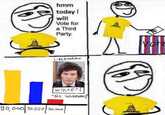 hmm today i will Vote for a Third Party. LIBERTARIAN winner! "NO GOVERMENT 90,000 50,000 30,000 Vote