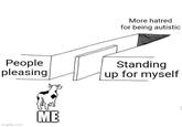 People pleasing imgflip.com Ra ME More hatred for being autistic Standing up for myself