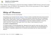 WIKIPEDIA T depths of wikipedia @depthsofwiki The "Ship of Theseus" article has been edited 1792 times since it was created in July of 2003. At present, 0% of the phrases in the original article (seen below) remain. Ship of Theseus From Wikipedia, the free encyclopedia According to an ancient Greek legend, Theseus had a warship that was preserved as a historical relic by the Athenians. Some of its boards rotted and had to be replaced. After many, many years, many such replacements occurred. Eventually, none of the original boards were present. Philosophers could then debate whether it was the same ship that Theseus had used, and if not, when it had ceased to be so. A modern embellishment If Theseus paid a nontransferable fee, allowed to be used for only one ship, for the privilege of docking in a particular harbor, would he violate the non-transferability of his license if repeated replacement of boards eventually had the result described above? 6:15 PM Dec 15, 2023 8.5M Views