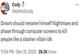 Cody @AltHistCody Dream should rename himself Nightmare and phase through computer screens to kill people like a slasher villain idk 11:34 PM . Dec 19, 2023 28.3K Views
