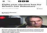 = Q Eight-year election ban for Brazil's Jair Bolsonaro 30th June 2023, 01:25 EDT BBC By Robert Plummer BBC News Share EPA Brazil's Supreme Electoral Court has voted 5-2 to bar ex-president Jair Bolsonaro from running for office for eight years.