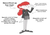 Smoothed up her hair (To a fault) G Spends a lot of time yacht-riding; Ignorant of the troubles her studio is going through Rolex™ that tells her when a show is leaving (She almost never checks it) More business- savvy look Flaunts a lot of her wins (poorly)
