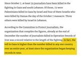 Since October 7, at least 79 journalists have been killed in the fighting in Gaza and south Lebanon. Of those, 72 were Palestinians killed in Gaza by Israel and four of them Israelis who were killed by Hamas the day of the October 7 massacre. Three others were killed by Israel in Lebanon. According to the Committee to Protect Journalists, the organization that compiles the figures, already at the end of December the number of journalists killed in Operation Swords of Iron was a record relative to the length of the fighting. In fact, the toll in Gaza is higher than the number killed in any one country over an entire year, at least since the organization began keeping records in 1992.