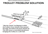 IWW IU 520 (Railroad Workers) PRESENTS: TROLLEY PROBLEM SOLUTION 0000 "Slip the switch" by flipping it while the trolley's front wheels have passed through, but before the back wheels do. This will cause a controlled derailment bringing the trolley to a safe halt. poses FELLE conse Thank a rail worker today!