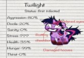 Twilight Status-first infected Aggression-80% Docile-20% Sanity-0% Stress-??? Health-35% Hunger-99% Thirst-0% Rotting cheekbor Widened eyes Damaged hooves