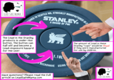 LEAD SAFE MAMA BPA IGNED IN SEATTLE WA, ETHICALLY MANUFACTURED IN C STANLEY A BRAND OF PMI The Lead in the Stanley products is under this button. The button can fall off and become a Lead-exposure hazard for the user. SAFE 1.18L MICROWAVE USING Have questions? Please read the full article on LeadSafeMama.com The amount of Lead in these Stanley "cups" would be illegal if they were manufactured for use by children. H HOT DRIN LEAD SAFE MAMA