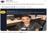 Mon Key @mymoonovski Greys anatomy ruined a whole generation of nurses I,Hypocrite @lporiginalg. Jan 22 6ixBuzzTV @6ixbuzztv 15h Study finds that nurses are most likely to cheat than any other profession 9 7:30 AM Jan 23, 2024 1,383 Views . www. :