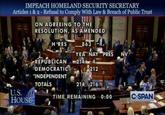 IMPEACH HOMELAND SECURITY SECRETARY Articles 1 & 2 - Refusal to Comply With Law & Breach of Public Trust U.S. HOUSE ON AGREEING TO THE RESOLUTION, AS AMENDED H RES 863 YEA NAY PRES NV 1 REPUBLICAN -214-4 DEMOCRATIC INDEPENDENT TOTALS 2125 214 216 TIME REMAINING 0:00 C-SPAN