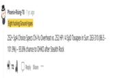 Phoenix-Rising-78. 1 yr. ago Eight f------ Ground-types 252+ SpA Choice Specs Chi-Yu Overheat vs. 252 HP / 4 SPD Toxapex in Sun: 263-310 (86.5 - 101.9%) -- 93.8% chance to OHKO after Stealth Rock Reply Share 72