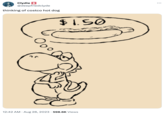 Clydie # @deepfriedclyde thinking of costco hot dog $1.50 00 12:42 AM. Aug 28, 2023 598.6K Views . :