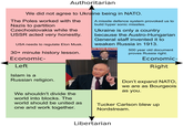 Authoritarian We did not agree to Ukraine being in NATO. The Poles worked with the Nazis to partition Czechoslovakia while the USSR acted very honestly. USA needs to regulate Elon Musk. 30+ minute history lesson. Economic- Left Islam is a Russian religion. We shouldn't divide the world into blocks. The world should be united as one and work together. A missile defence system provoked us to build hyper sonic missiles. Ukraine is only a country because the Austro-Hungarian General staff invented it to weaken Russia in 1913. LIVE TUCKER REACTION 500 year old document proves Russia right. Economic- Right Libertarian Don't expand NATO, we are as Bourgeois as you. Tucker Carlson blew up Nordstream.