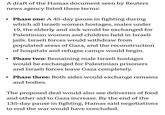 A draft of the Hamas document seen by Reuters news agency listed these terms: • Phase one: A 45-day pause in fighting during which all Israeli women hostages, males under 19, the elderly and sick would be exchanged for Palestinian women and children held in Israeli jails. Israeli forces would withdraw from populated areas of Gaza, and the reconstruction of hospitals and refugee camps would begin. • Phase two: Remaining male Israeli hostages would be exchanged for Palestinian prisoners and Israeli forces leave Gaza completely. • Phase three: Both sides would exchange remains and bodies. The proposed deal would also see deliveries of food and other aid to Gaza increase. By the end of the 135-day pause in fighting, Hamas said negotiations to end the war would have concluded.