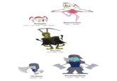 m Rosagno (rose or rosa (pink) - ragno (spider) Chikaxe (chicken axe) Heartachne (heart arachne) Se Buioki (buio (dark) - Loki) Roosthandaxe (rooster hand - axe)
