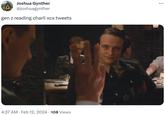 Joshua Gynther @joshuagynther gen z reading charli xcx tweets 4:37 AM Feb 12, 2024 108 Views . :