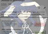 Jester's privilege Article Talk SA Jester's privilege is the ability and right of a jester to talk and mock freely without being punished; for nothing he says seems to matter. Maladaptive pattern: nothing i say seems to matter 72 "i'm worthless" After cognitive restructuring: nothing i say seems to matter "i have jester's privlege" Depression No depression