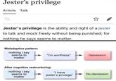 Jester's privilege Article Talk Jester's privilege is the ability and right of a jester to talk and mock freely without being punished; for nothing he says seems to matter. Maladaptive pattern: nothing i say seems to matter "i'm worthless" After cognitive restructuring: nothing i say seems to matter "i have jester's privlege" Depression No depression