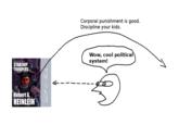 1117 STARSHIP TROOPERS ES UNABRIDGED Robert A. HEINLEIN Robut A. Heinle Corporal punishment is good. Discipline your kids. Wow, cool political system!
