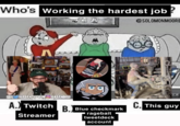 Who's Working the hardest job @SOLOMONMOORE A BOLAX OOTI ABI HASANTHEHUNⒸHASANDPIL A.) Twitch Streamer B. Blue checkmark ragebait tweetdeck account C. This guy