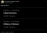 LEVIS millennial amenities @Y2K_mindset Eternal 2014 Politics Trending Libertarians 6,918 Tweets Politics Trending Hillary Clinton 12.9K Tweets 8:33 AM Mar 30, 2021 :