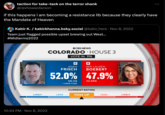 taction for take-tack on the terror shank @revhowardarson if this happens i am becoming a resistance lib because they clearly have the Mandate of Heaven Kabir K. / kabirkhanna.bsky.social @kabir_here. Nov 8, 2022 Team just flagged possible upset brewing out West... #Midterms2022 LIKELY 10:34 PM Nov 8, 2022 OCBS NEWS COLORADO HOUSE 3 VOTE IN: 71% D ADAM FRISCH LEAN R REP. LAUREN BOEBERT 52.0% 47.9% 121,112 LEAD: 9,522 111,590 CURRENT RATING TOSS UP LEAN INCUMBENT LIKELY