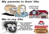 My parents in their 30s Let's buy a house Me in my 30s 1 imgflip.com "Your maximum bid of $6.25 for a cheeseburger has not been accepted at this time, what the f---" 111 Wendy's