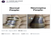 | autistic gay wizard @wizardsofautism Normal People: 12:37 AM. Aug 3, 2023 100.4K Views Neurospicy People: 483 Retweets 184 Quotes 4,241 Likes 57 Bookmarks