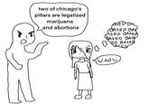 two of chicago's pillars are legalized marijuana and abortions ASED DA BASED BAY ASED BASED BASED BASE ED BASED ACED WAOW,