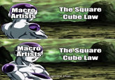 Macro Artists The Square Cube Law Macro Artists The Square Cube Law I'll ignore that.