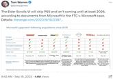 The Elder Scrolls VI will skip PS5 and isn’t coming until at least 2026, according to documents from Microsoft in the FTC v. Tom Warren @tomwarren The Elder Scrolls VI will skip PS5 and isn't coming until at least 2026, according to documents from Microsoft in the FTC v. Microsoft case. Details: theverge.com/2023/9/18/2387... Microsoft's approach following acquisitions since 2018 Developer Existing IP? Multiplayer game? Cross-platform (console) play? Released on PlayStation? Release Date Platforms Available Microsoft's statement on exclusivity "DEATHLOOP" GHOSTWIRE Fallout 76 The Gider Scrolls STARFIELD REDFALL The Elder Scrolls VI -ONLINE- ZeniMax x ✓ ✓ ✓ ✓ x X ✓ x x ✓ ✓ ✓ x 09.14.2021 03.25.2022 10.23.2018* 04.04.2014" H1 2023 HT 2023 PlayStation, PC PlayStation, PC PlayStation, Xbox, PC PlayStation, Xbox, PC, Stadia, MacOS Xbox, PC "So obviously I can't sit here and say that every Bethesda game is exclusive, There's contractual obligations that we're going to see through, as we always do in every one of these instances. We have games that exist on other platforms and we're gonna go support those games on the platforms they're on." "ESO will continue to be supported exactly as it was, and we fully expect it to keep growing and thriving on each of the platforms that are currently supported." Xbox, PC "One of the things that has me most excited is seeing the roadmap with Bethesda's future games, some announced and many unannounced, to Xbox console and PC including Starfield, the highly anticipated, new space epic currently in development by Bethesda Game Studios." x TBC, but expected 2026 or later Xbox, PC Tin order to be on Xbox, I want us to be able to bring the full complete package of what we have. And that would be true when I think about Elder Scrolls 6." *Initial release date, but have seen continual support and content added since release. 9:42 AM Sep 18, 2023 1.4M Views • Microsoft Highly Confidential ...