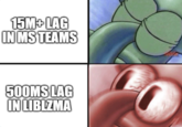 15M+LAG IN MS TEAMS 500MS LAG IN LIBLZMA