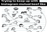 Trying to keep up with Instagram mutual beef like LIKES ------ DATING ←-----> BIT LIKES LIKES LIKES LIKES LIKES LIKES LIKES LIKES LIKES ←--- ----> DUM CURRENTLY AVAILABLE LIKES CAN'T STAND ------> DATING