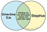 Bringing you Drive-time the same great DJs classic rock night after night/ Sisyphus Voxandstix.com