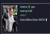 Created by ggwp market cap: 6.48K replies: 0 Greta's Milkers (ticker: GRETA):