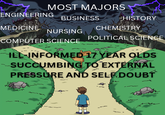 MOST MAJORS ENGINEERING BUSINESS HISTORY MEDICINE CHEMISTRY NURSING POLITICAL SCIENCE COMPUTER SCIENCE ILL-INFORMED 17 YEAR OLDS SUCCUMBING TO EXTERNAL PRESSURE AND SELF DOUBT