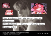 You smoked, then ate seven bars of chocolate We declared Dasu should be a bigger artist TAYLOR SWIFT, “THE TORTURED POETS DEPARTMENT" GENIUS