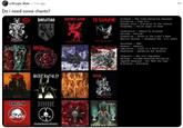 u/Brogle_Male 1 hr. ago Do i need some chants? 3063 COKOKIROR DIOCLETIAN BLASPHEMP Archgost-The Light-Devouring Darkness BATHORY Diocletian - Doom Cult Abysmal Lord - Disciples of the Inferno Blasphemy Fallen Angel of Doom Incantation Onward To Golgotha Deicide Deicide Dissection - Storm of the Light's Bane Bestial Warlust Vengeance War 'till Death Sarcofago INRI Bathory Bathory Immolation Close to a World Below Abominator Barbarian War Worship Conqueror - War.Cult.Supremacy Revenge Triumph.Genocide.Antichrist Impaled Nazarene All That You rear Nifelheim - Nifelhein