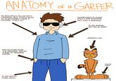 ANATOMY of a GARFER NO BACKPACK FILLED WITH LASAGNA. BUT THAT'S OKAY. HE ALSO DOESN'T HAVE A F------ "CHILD GF" POCKETS BECAUSE THE ORIGINAL ARTIST IS BAD AT DRAWING HANDS. PLAIN PANTS (ZERO RIZZ) HEADPHONES PLAYING POLKA AND BAGPIPES 24/7 LIKE A MADMAN PLAIN BORING SKY-BLUE SHIRT ORANGE CAT HUGE FEET