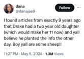 Drake Daughter meme  dana @danajae9 Follow I found articles from exactly 9 years ago that Drake had a two year old daughter (which would make her 11 now) and yall believe he planted the info the other day. Boy yall are some sheep!! 11:27 PM • May 5, 2024 1.3M Views .