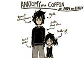 ANATOMY OF A COFFIN Doormat extraordinaire Pack of Smokes Exists Exista Subtle blood stain OF ANDY AND LEYLEY Sister gf