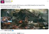 Dexerto @Dexerto Kai Cenat took nearly 20 hours, and 252 deaths to beat the second boss in Elden Ring Deaths: 252 Unsh19 54 01 Godrick the Grafted Flask of Crimson Tears-1 From Jake Lucky 4:06 PM - May 11, 2024 · 5.6M Views TWITS COOK www DODGE EASE ... 92553/93000 CHA