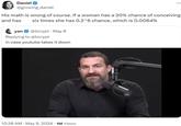 Daniel @growing daniel His math is wrong of course. If a woman has a 20% chance of conceiving six times she has 0.2^6 chance, which is 0.0064% and has yan @bcrypt - May 8 Replying to @bcrypt in case youtube takes it down 10:38 AM May 9, 2024 1M Views .