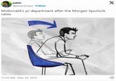 pablo @jesusdrogas Follow McDonald's pr department after the Morgan Spurlock news 11:29 AM May 24, 2024 X