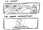 THE FANART: THE CANON INTERACTION: