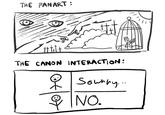 THE FANART: THE CANON INTERACTION: Sounry... NO.