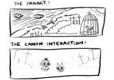 THE FANART: THE CANON INTERACTION: