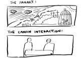 The Fanart vs. The Canon Interaction | Know Your Meme