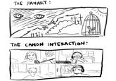 THE FANART: 团 THE CANON INTERACTION: