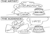 THE ARTIST aw Man that guy's game wastes way more space than minė 100 GB 300 GB ww THE AUDIENCE I HATE