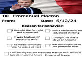 To: Emmanuel Macron From: Date: 6/12/24 Reason for behavior: I thought the far right was competent I was Jealous of Macron's wife The Media convinced me he was a coward I didn't understand his advanced thinking I thought he was a dove on Ukraine I was too supportive of the pensioner class I will hereby respect President Macron and I will NOT talk down on the future Emperor of France